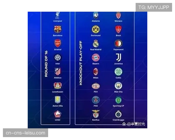 欧冠第五席位争夺：不只是多一个名额，更是联赛未来竞争力